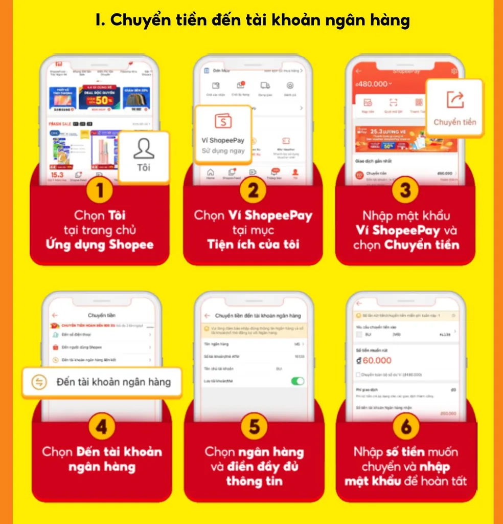Khi nào nên chọn chuyển khoản ngân hàng sang Shopee Pay?
