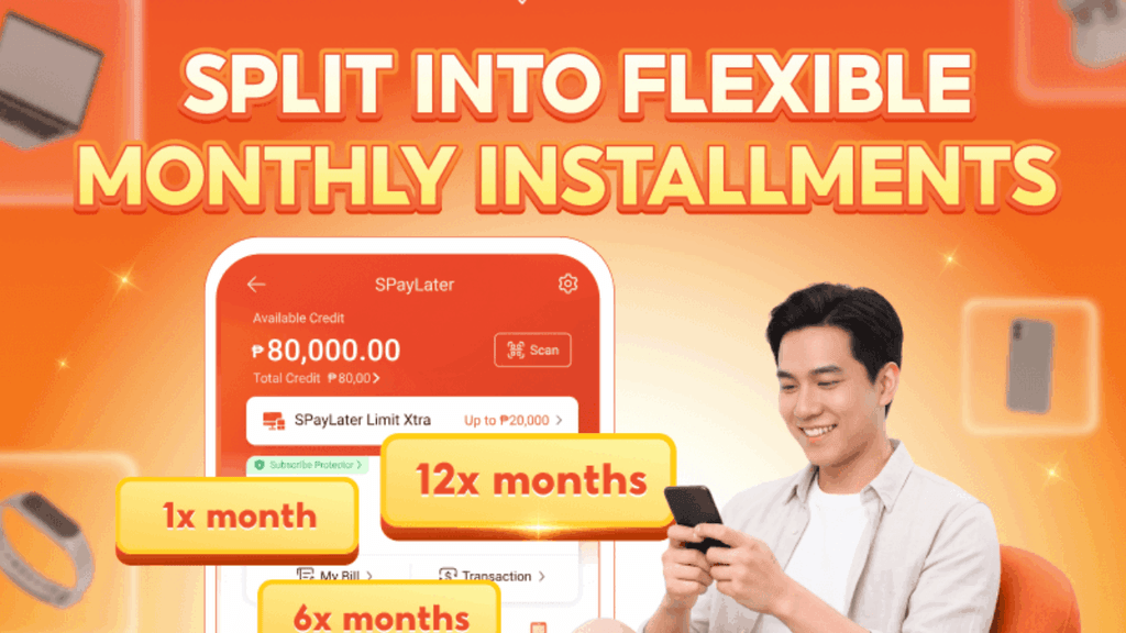 What Formula Calculates Available Credit in SPayLater?